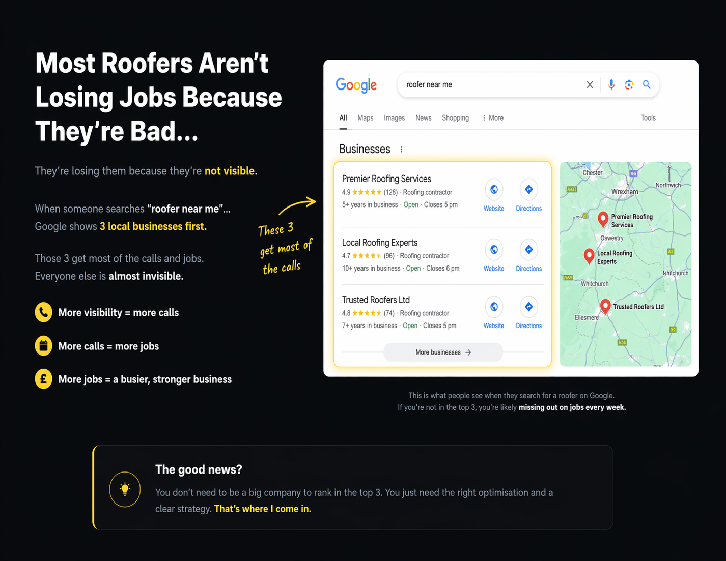 Google search results showing the top 3 local businesses getting most of the calls